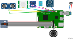 Sensor diagram for steampunk robot