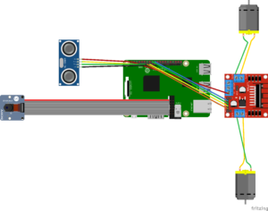 Robot layout